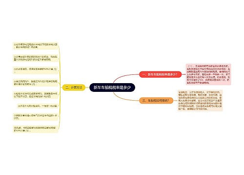 新车车船税税率是多少