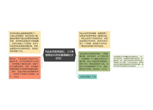 B站会员即将破亿，2/3未被商业化的流量蕴藏巨大红利！