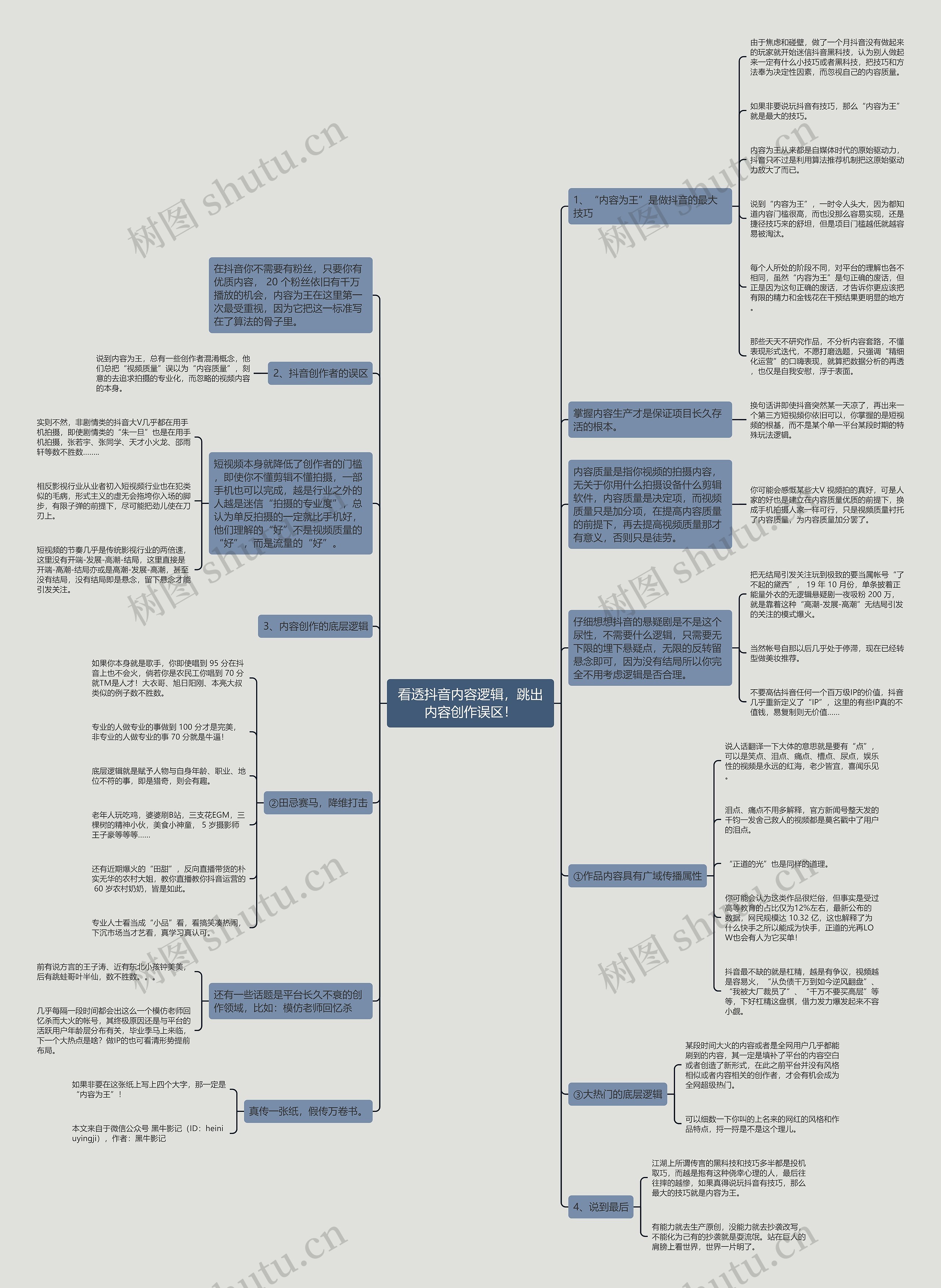 看透抖音内容逻辑，跳出内容创作误区！思维导图