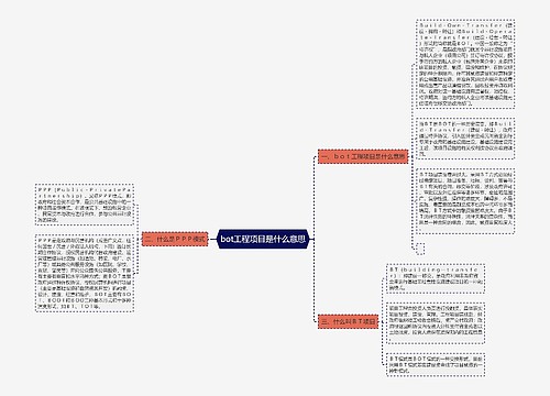 bot工程项目是什么意思