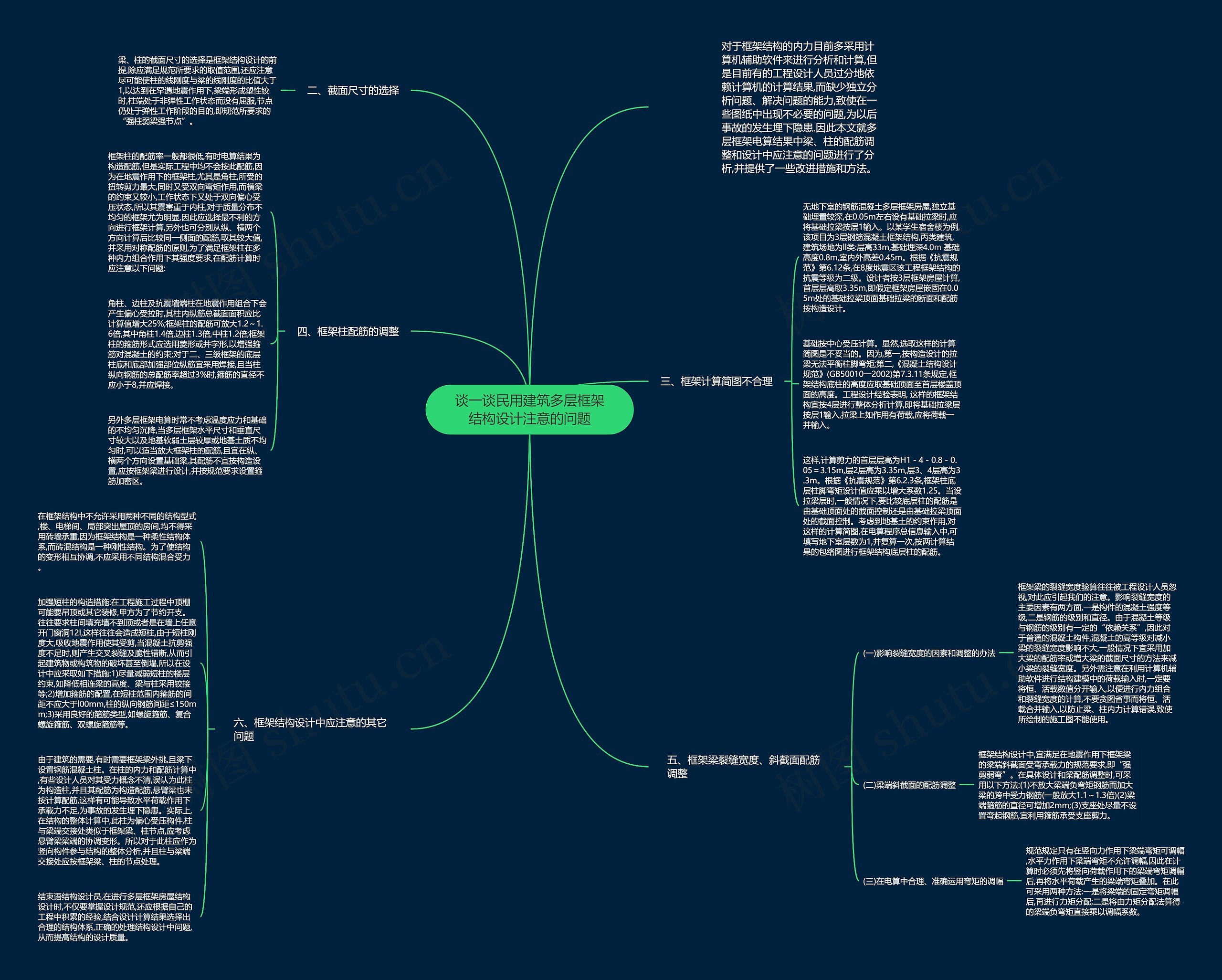 谈一谈民用建筑多层框架结构设计注意的问题思维导图