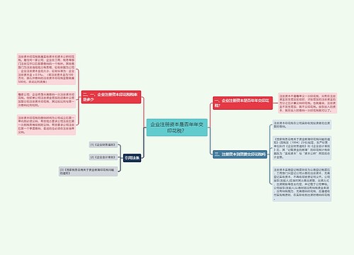 企业注册资本是否年年交印花税？