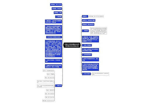 灵武市环保监测执法业务用房建设项目招标公告