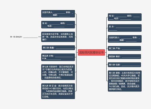 国际民间贸易协议书