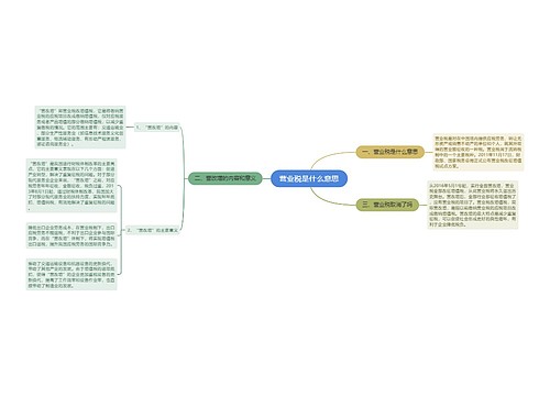 营业税是什么意思