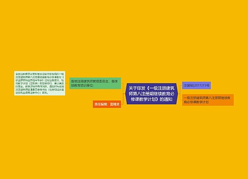 关于印发《一级注册建筑师第八注册期继续教育必修课教学计划》的通知