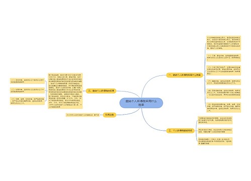 缴纳个人所得税采用什么税率
