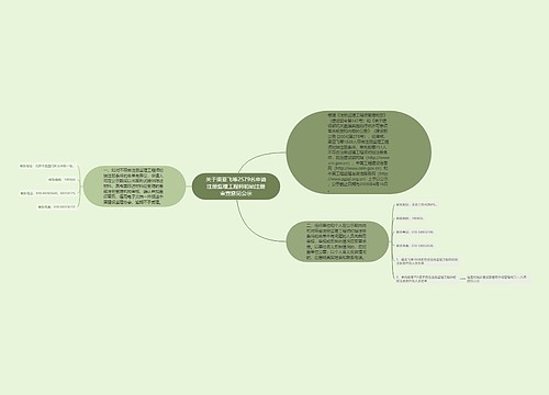 关于渠亚飞等2579名申请注册监理工程师初始注册审查意见公示