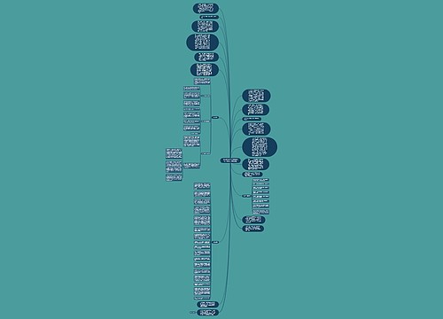 如何利用用户分层来提高运营效率？| 推荐收藏