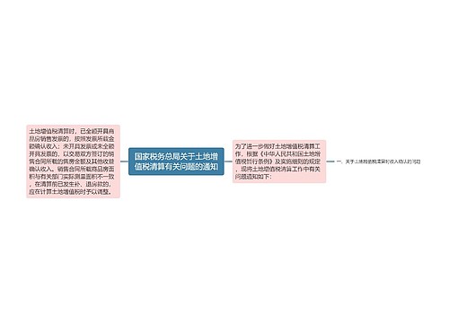 国家税务总局关于土地增值税清算有关问题的通知