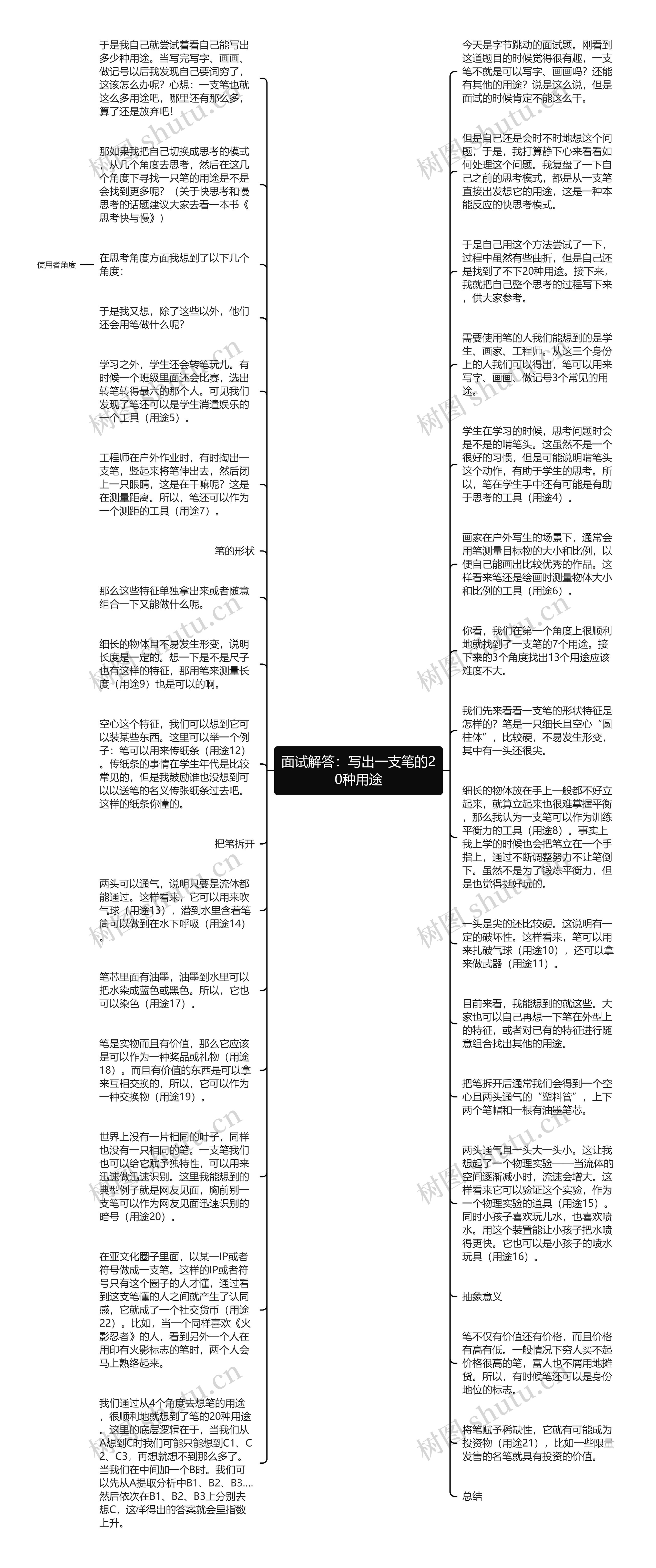 面试解答：写出一支笔的20种用途思维导图