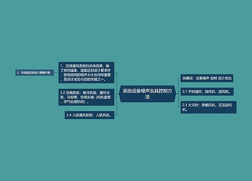 系统设备噪声及其控制方法
