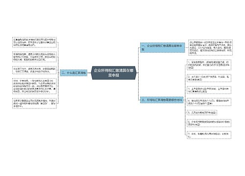 企业所得税汇缴清算在哪里申报