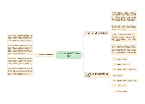 新办企业税务登记流程有哪些