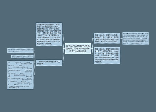 撤销兰州兰新通讯设备集团有限公司等9个博士后科研工作站设站资格