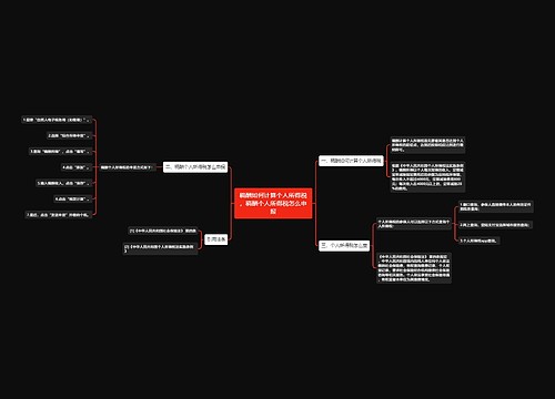 稿酬如何计算个人所得税，稿酬个人所得税怎么申报