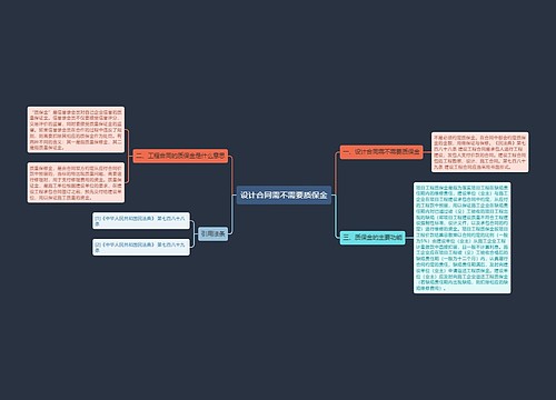 设计合同需不需要质保金