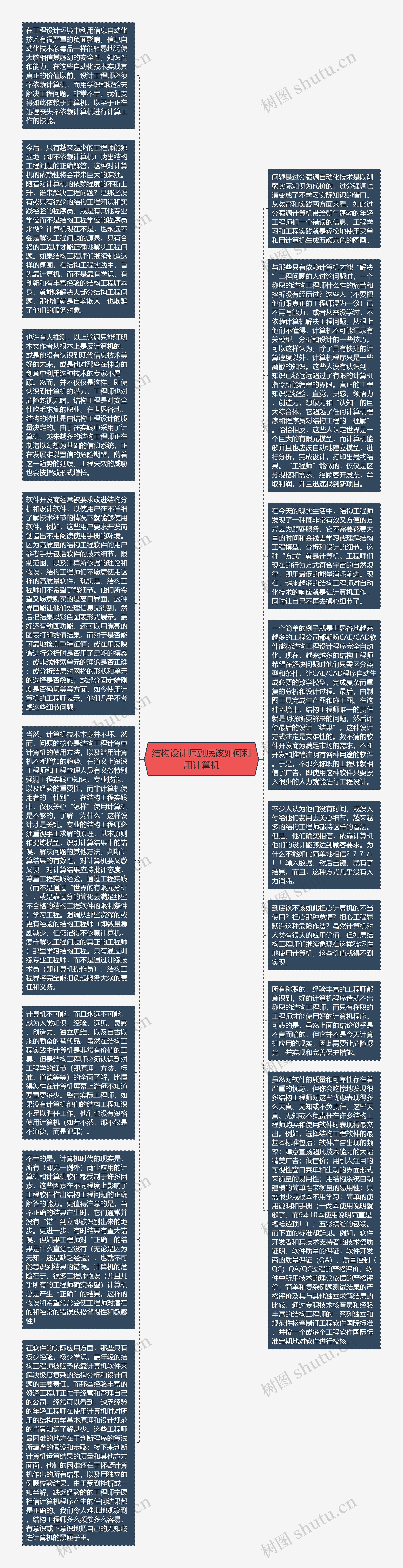 结构设计师到底该如何利用计算机