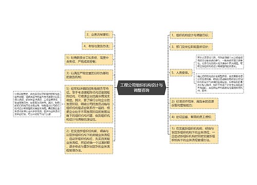 工程公司组织机构设计与调整咨询