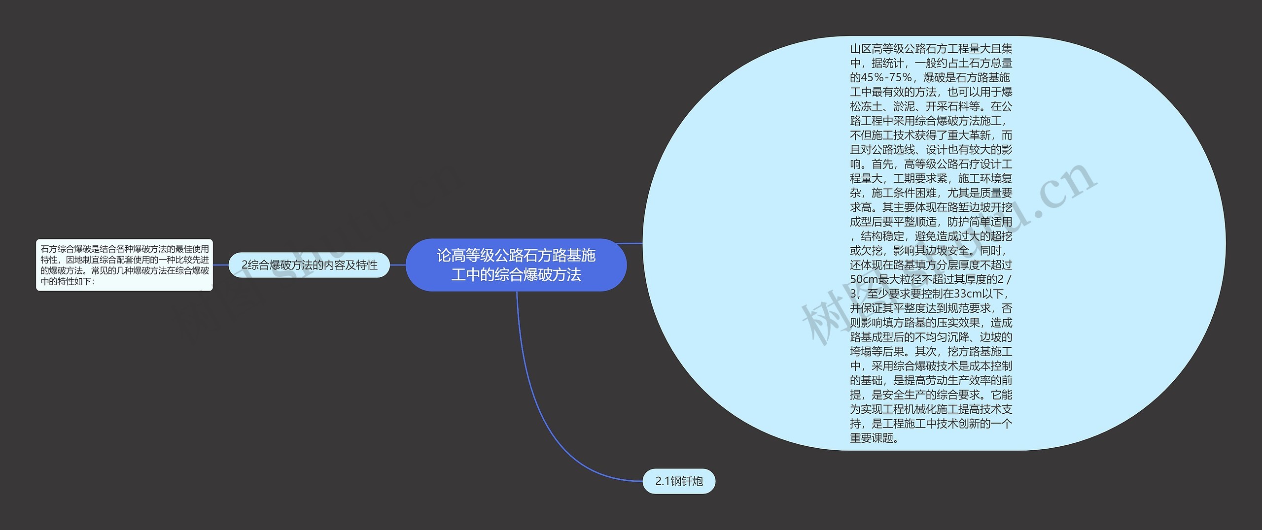 论高等级公路石方路基施工中的综合爆破方法