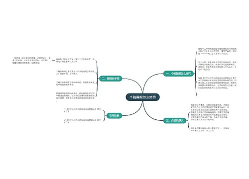 个税漏报怎么处罚