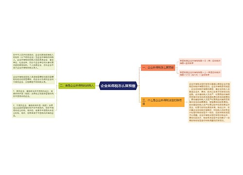 企业所得税怎么算预缴