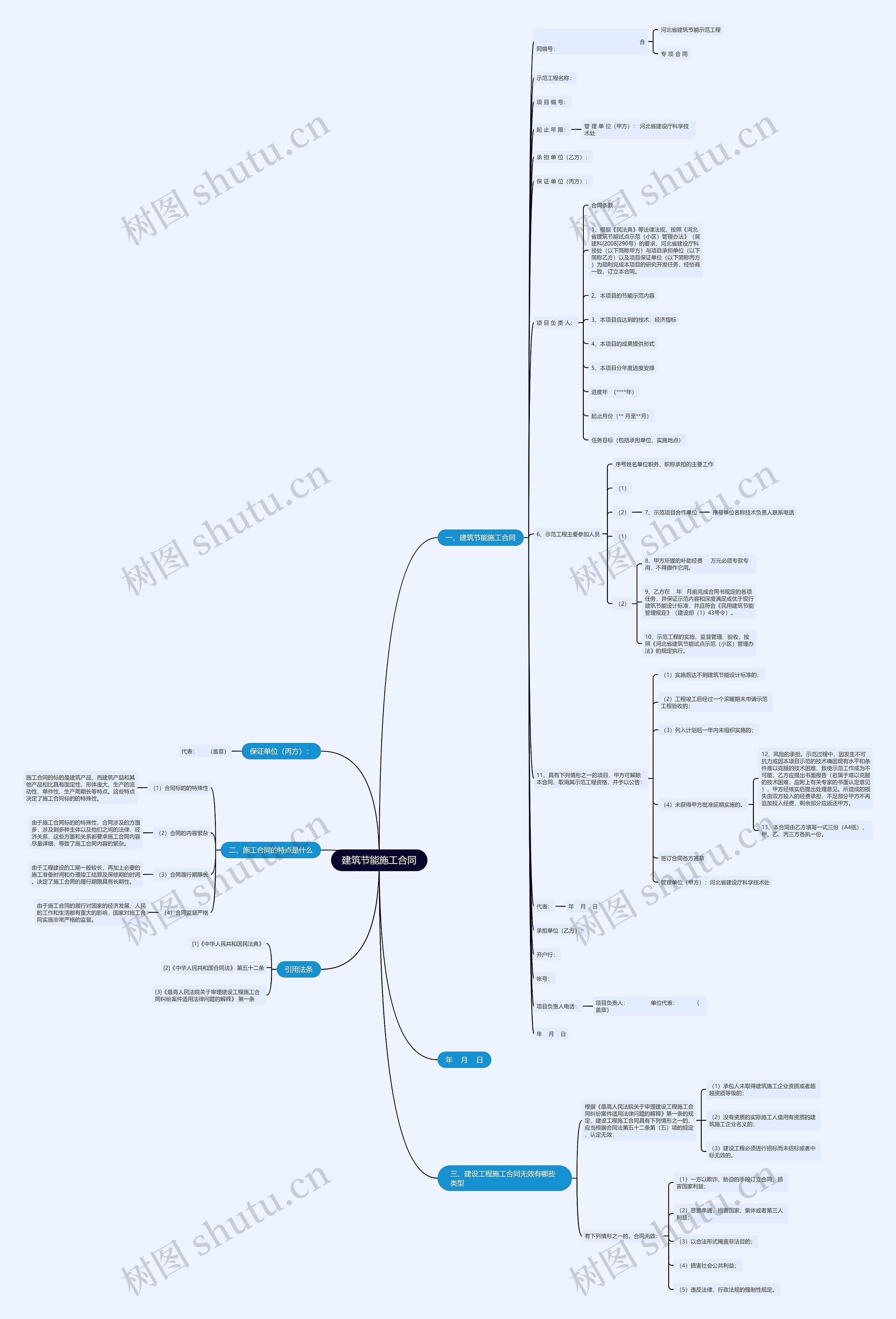 建筑节能施工合同 建筑节能施工合同