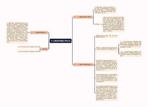 个人偶然所得税计算方法