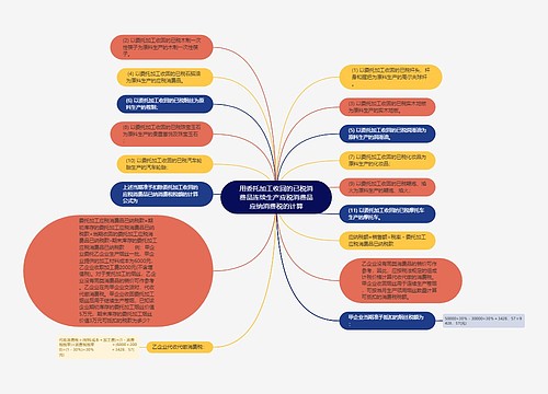 用委托加工收回的已税消费品连续生产应税消费品应纳消费税的计算