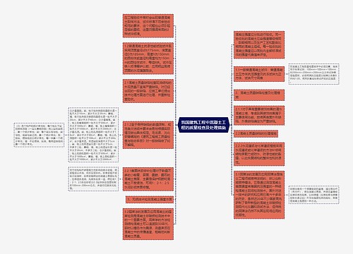 我国建筑工程中混凝土工程的质量检查及处理措施