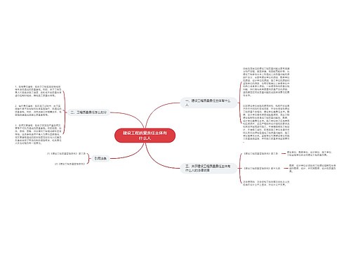 建设工程质量责任主体有什么人