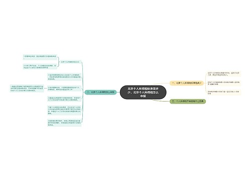 北京个人所得税标准是多少，北京个人所得税怎么申报