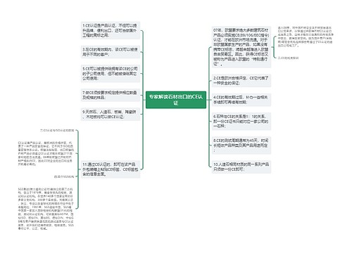 专家解读石材出口的CE认证