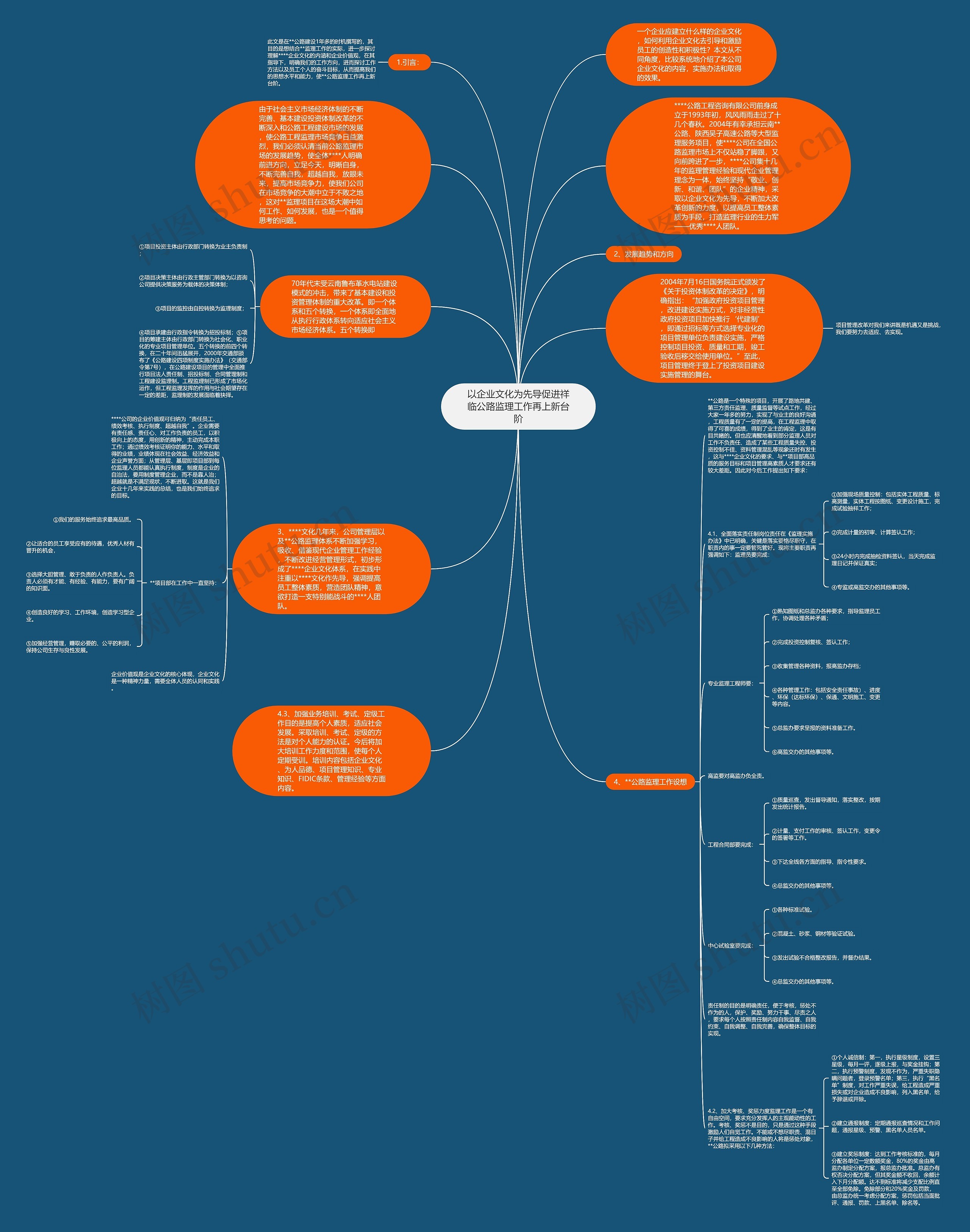 以企业文化为先导促进祥临公路监理工作再上新台阶思维导图