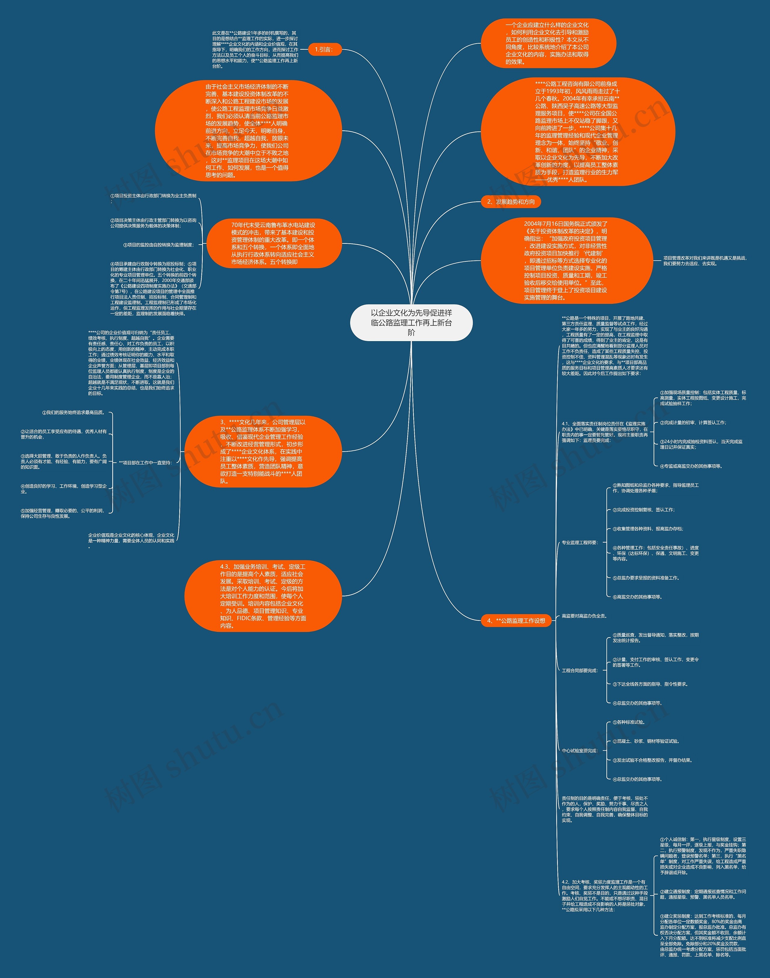 以企业文化为先导促进祥临公路监理工作再上新台阶思维导图高清图 以企业文化为先导促进祥临公路监理工作再上新台阶思维导图