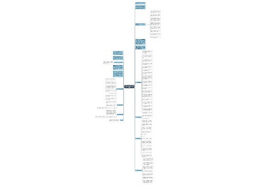 8个维度，谈谈我对创业的复盘