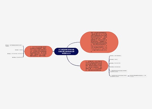 关于唐国荣等789名申请注册监理工程师初始注册审查意见公示 关于唐国荣等789名申请注册监理工程师初始注册审查意见公示