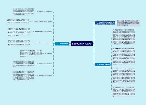 工程纠纷诉讼时效是多久