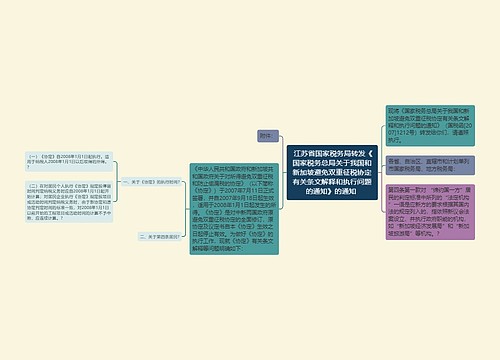  江苏省国家税务局转发《国家税务总局关于我国和新加坡避免双重征税协定有关条文解释和执行问题的通知》的通知 