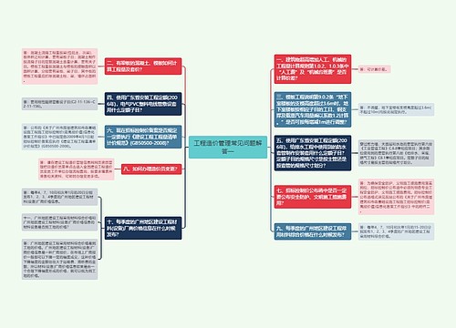 工程造价管理常见问题解答一