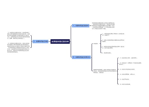 变更税务登记是怎样