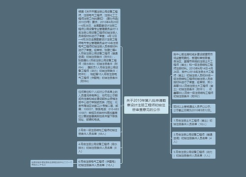 关于2010年第八批申请勘察设计注册工程师初始注册审查意见的公示