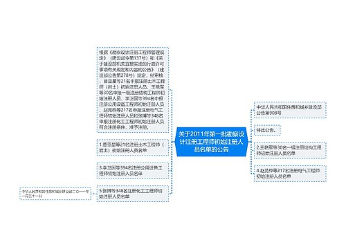 关于2011年第一批勘察设计注册工程师初始注册人员名单的公告