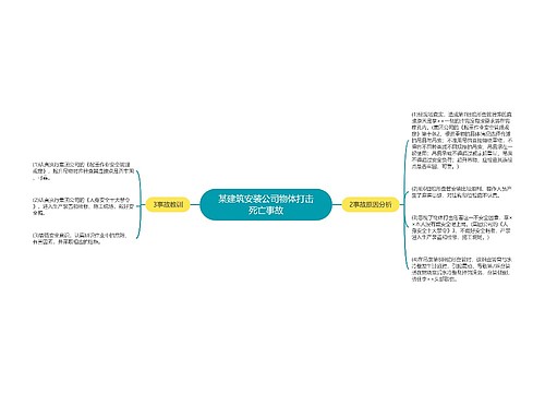 某建筑安装公司物体打击死亡事故