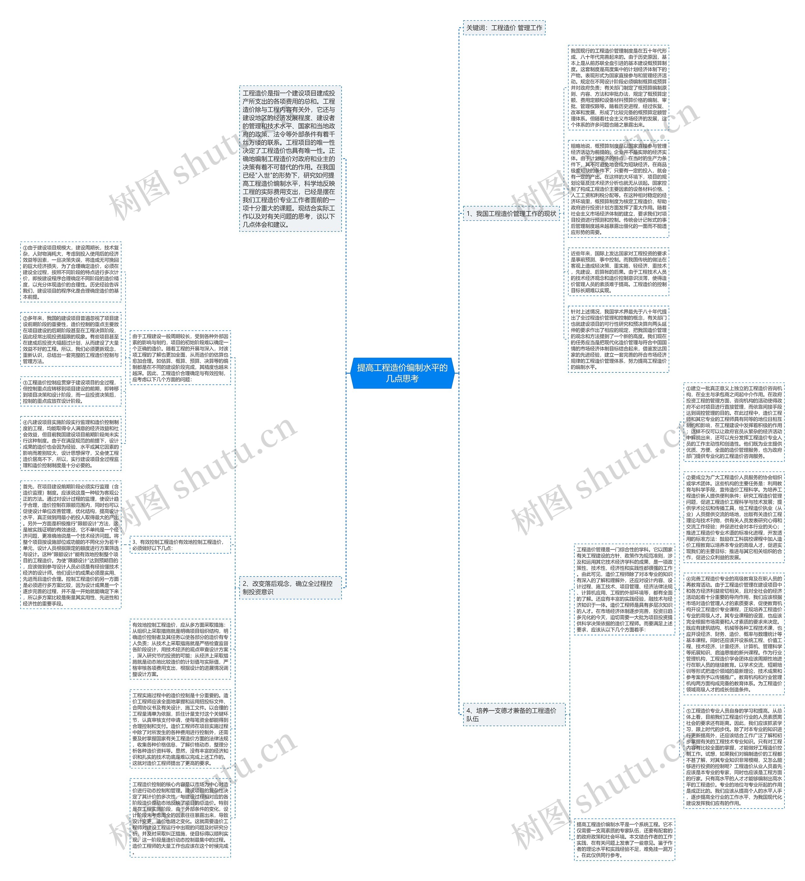 提高工程造价编制水平的几点思考思维导图
