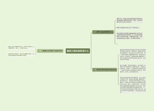 建筑工程的意思是什么