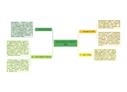 走出企业安全文化建设的误区