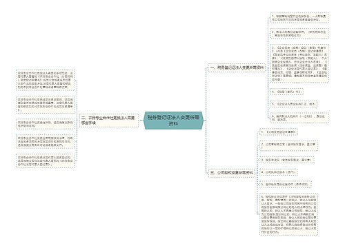 税务登记证法人变更所需资料