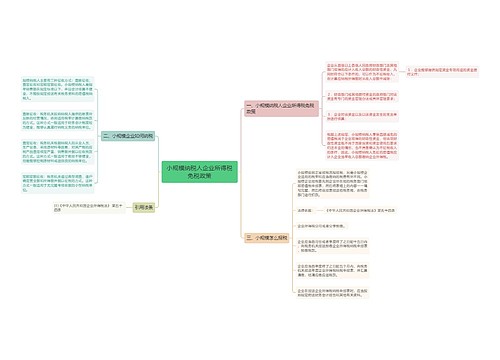 小规模纳税人企业所得税免税政策