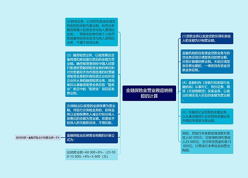 金融保险业营业税应纳税额的计算